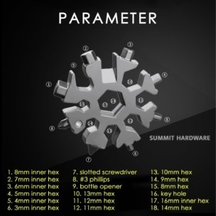 18-in-1 Hex Spanner Key: Universal Tool for Home, Camping, and More - Image 4